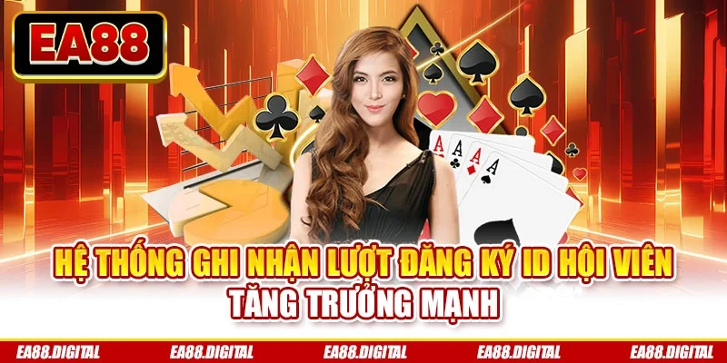 Hệ thống ghi nhận lượt đăng ký ID hội viên tăng trưởng mạnh